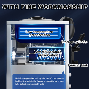 Nouvelle Machine à <span class=keywords><strong>Glace</strong></span> Italienne Commerciale Automatique 2025 <span class=keywords><strong>avec</strong></span> Compresseur 220V Écran Tactile 3 Saveurs - Product Image 2