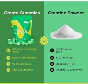 <span class=keywords><strong>Creatine</strong></span> <span class=keywords><strong>monohydrate</strong></span> gummies 1.5กรัมของ <span class=keywords><strong>Creatine</strong></span>/gummies รสแอปเปิ้ลเขียว <span class=keywords><strong>Creatine</strong></span> - Product Image 3