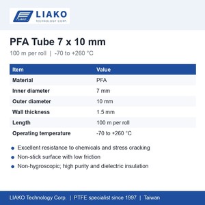ท่อ PFA 7x10 มม. ท่อ PFA ความบริสุทธิ์สูง 100 ม. ม้วน -70 ถึง 260C เกรด FDA สำหรับสายการผลิตสารเคมีเซมิคอนดักเตอร์ - Product Image 3
