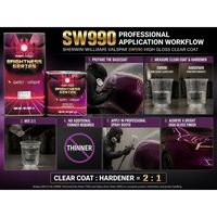 Vernis transparent automobile haute brillance Sherwin Williams 2K, durcisseur, résistant aux UV, peinture acrylique en spray, résistant aux produits chimiques