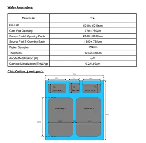 HX1M020120W macrocoresemi SiC MOSFET silisyum karbür SiC gofret