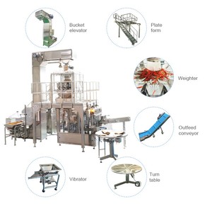 Tự động điền niêm phong máy đóng gói đứng - Product Image 5