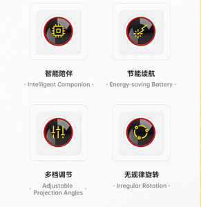 Giocattolo Interattivo Automatico Moderno per Cani e Gatti con LED Laser, Accessorio Elettronico Portatile in ABS - Product Image 4