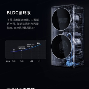 For Partition <b>Washing</b> and Drying All-in-one <b>Machine</b> 15kg Black Automatic Front Loading Dryer Xhqg150mj206 <b>Washing</b> <b>Machines</b> and - Product Image 2