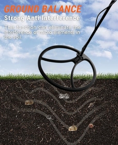 Détecteur de métaux à induction pulsée ALLOSUN AR6, étanche, en plastique, pour l'underground, trois bobines, IP68, 12 heures d'autonomie, 16V/2Ah - Product Image 3