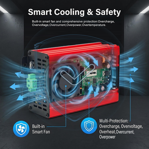Meilleures ventes : Contrôleur de charge MYAMi boost 1200 W MPPT 30A 48V/60V/72V réglable, Régulateur de charge solaire MPPT - Product Image 5