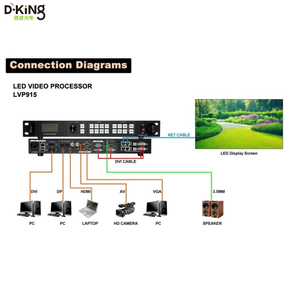 Système complet d'affichage LED, panneau LED 500mmx1000mm, P1.95 P2.604 P2.976 P3.91 P4.81, écran LED de scène à louer - Product Image 4