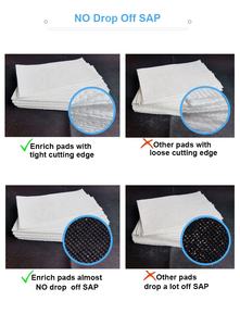 लागत प्रभावी गारंटी सुपर शोषक बहुलक कमोड पैड कागज - Product Image 3