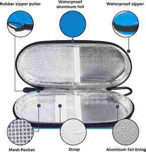 <b>Insulin</b> <b>Cooler</b> Travel Case Medication Insulated Cooling <b>Bag</b> - Product Image 3