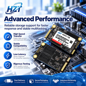Wholesale Desktop TXRUI M650 256GB Internal SSD Efficient Big Storage Smart Advanced Functions 3.0 Plastic for Laptop - Product Image 4