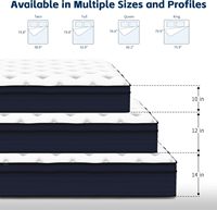 Matelas à ressorts contemporain écologique le plus vendu, pour chambre d'hôtel, 25 cm d'épaisseur, en tissu polyester, sur mesure, robuste