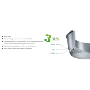 Sartén Cuadrada de Acero Inoxidable Triple Capa 304 para Asar y Cocinar en la <span class=keywords><strong>Cocina</strong></span> del Hogar - Product Image 6