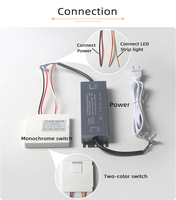 Contrôleur tactile LED personnalisable pour miroir de salle de bain, interrupteur tactile à intensité variable avec activation/déactivation automatique