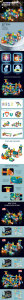 Set di 49 Pezzi per Costruire Piste per <span class=keywords><strong>Biglie</strong></span> Magnetiche, Labirinto Magnetico con Luci Colorate - Product Image 3