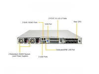 Estaciones de Trabajo Super SQL Enterprise, Servidor 1029GQ-TRT 1U Rack, Chasis de Gabinete de Almacenamiento de Alto Rendimiento con IA, Doble Procesador, en Stock