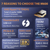 Mini PC MOREFINE AMD R9 7940HS, Thunderbolt 3, Mini Computadora, 64G DDR5, 2TB PCIe4, 2 LAN, Computadora para Juegos, WIFI6, WIN11