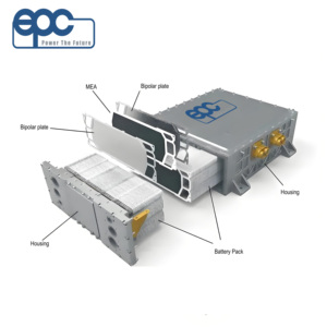 ชุดเซลล์ขนาดเล็ก (น้อยกว่า 10 กิโลวัตต์) สำหรับใช้งานกับเรือและรถยนต์ - Product Image 3