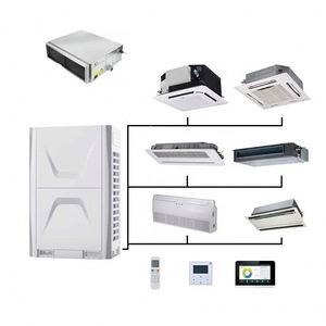 เครื่องปรับอากาศแบบ VRF ขนาด 25 กิโลวัตต์ สำหรับโรงงาน ผลิตตามสั่ง ใช้ได้ทั้งภายนอกและภายในอาคาร - Product Image 2