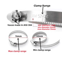 Collier de serrage à vis réglable en acier inoxydable SS304 à dégagement rapide, type américain, pour tuyaux de 6 mm à 400 mm