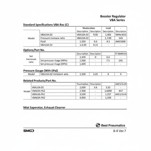 Pièces pneumatiques de VBA43A-04G de régulateur de surpression pneumatique SMC - Product Image 1