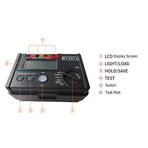 VLUUKE BY2572 tingkat pembelian ulang Tinggi Penguji ketahanan tanah tanah Digital presisi cepat IP67 Akurasi Tinggi - Product Image 5