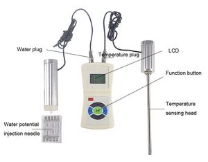 ERS-II toprak su potansiyeli sıcaklık ölçüm cihazı, su potansiyeli test cihazı - Product Image 6