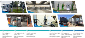 Solution de station de recharge rapide pour véhicules électriques SCU de 60 kW à 240 kW, batterie intégrée, double CCS2, recharge publique commerciale, chargeur DC pour véhicules électriques - Product Image 3