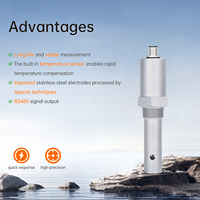 Compteur Tds industriel en ligne Conductimètre Sortie RS485 Traitement de l'eau Capteur Tds Ec Sonde de conductivité
