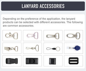 High Quality Reasonable Price Airplane Neck Strap Unique Custom logo Printed Polyester Airline Aviation <b>Lanyard</b> - Product Image 5