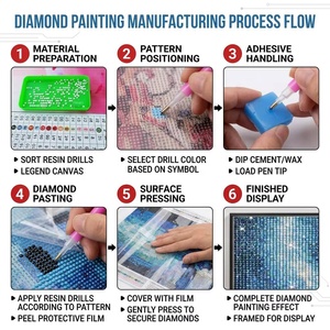 Nuevo Diseño de Pinturas de Diamantes DIY, Arte 5D, Arte de Pared de Van Gogh, Pintura de Diamantes con Perforación Completa para Adultos - Product Image 5