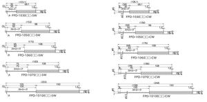 Absorbez rentable le plastique humide de porte d'impact anti pour contrôler le mouvement linéaire - Product Image 2