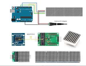 Segmen LED menampilkan MAX7219 modul matriks titik 32x84 in 1 modul peraga LED untuk kabel Microcontroller Raspberry <span class=keywords><strong>Pi</strong></span> 5Pin - Product Image 3