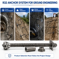 Système d'ancrage creux autoperceur Dinto R32 avec écrou de couplage et plaque de fixation, modèle Dinto-PST-177 pour le forage de tunnels