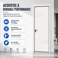 Porte intérieure minimaliste en MDF imperméable personnalisable en usine avec cadre et surface finie pour chambre et hôtel