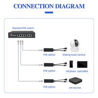 Convertidor/Divisor PoE de Aislamiento OEM 48V 5V 2.4A con Conector USB Hembra, 802.3Af/AT VLAN, Ethernet 10/100Mbps, 1 Puerto
