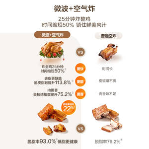 Four à micro-ondes Supor 25L Inverter avec intérieur en acier inoxydable, commande tactile intelligente et affichage visuel - Product Image 5