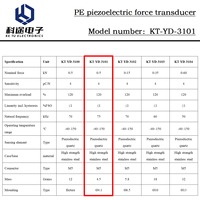 Capteur de force piézoélectrique haute précision PE Transducteur Transmetteur Mesure de la force d'impact dynamique et quasi-statique Surveillance