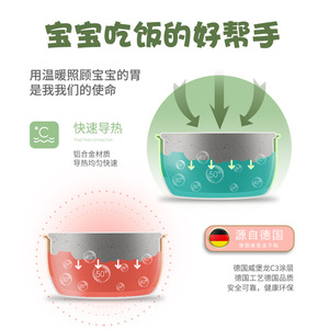 ชุดเครื่องครัวเคลือบหินไมแฟน สีพื้นเรียบง่าย หม้อกันความร้อนพร้อมด้ามจับกันลื่น สำหรับทำอาหารเด็กที่บ้าน - Product Image 4