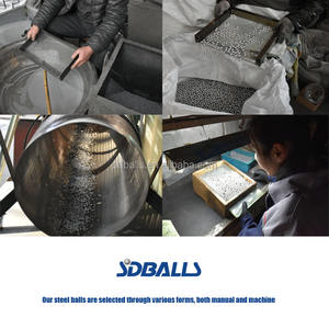 1 "дюйм 25,4 мм из нержавеющей стали шаровой 316, большая сфера из нержавеющей стали для украшения оборудования анти-ржавчины металлический шар - Product Image 6