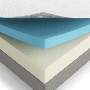 Chaude En Gros Rond Fabricant Direct Gel Pas Cher Futon Couvre Matelas En Mousse à Mémoire - Product Image 2