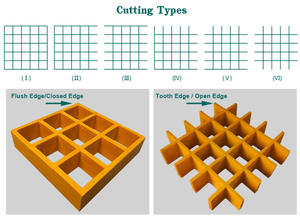Plancher de passerelle en maille de plastique composite renforcé de fibre de verre de haute qualité - Product Image 4