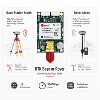 Carte GNSS ZED-F9P-01B-01 / ZED-F9P-02B-00, carte de développement de drones, alternative au UM980, haute performance