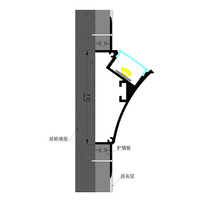 YG-B008 Profilé LED en aluminium encastrable pour éclairage linéaire discret, avec bride perforée haute densité pour intégration domotique