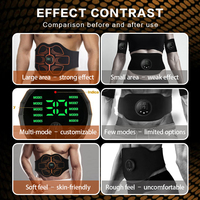 Ceinture de massage intelligente 2026 pour l'entraînement à domicile, appareil d'exercice abdominal pour personne paresseuse, coussin de fitness pour les muscles abdominaux