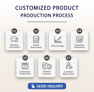 Ensemble d'armoires de cuisine modulaires personnalisables BNITM, design moderne, armoire complète, adaptée à votre aménagement et à vos besoins de style de cuisine - Product Image 5