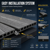 Kit de terrasse en composite haut de gamme, installation facile, composite bois-plastique WPC pour jardin, patio, cour, revêtement de sol extérieur