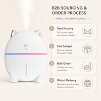 Humidificateur d'air miniature silencieux Whisper Quiet 200 ml (0,2 L) pour chat, USB Type C, diffuseur de brume froide personnel avec fenêtre de niveau d'eau pour bureau, voiture
