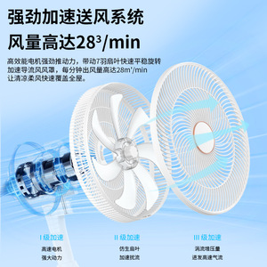 Smart Voice Controlled Electric Fan 16 Inch Energy Saving Oscillating Floor Fan Quiet Operation With <b>Three</b> Speed Settings For - Product Image 5