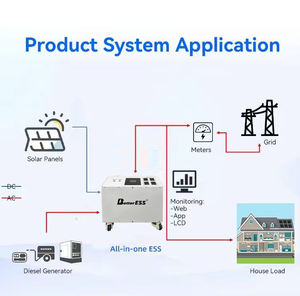 Sistema di Accumulo Energetico Domestico 4nrgy <span class=keywords><strong>Pl</strong></span>-5kwh 51.2V 100ah con Inverter Integrato da 5kw, Pronto all'Uso con Consegna DDP - Product Image 3