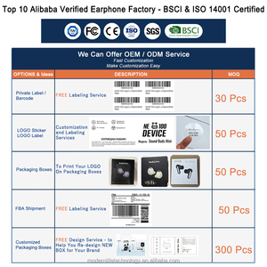 Tai nghe thể thao treo tai nghe M62 được mạ điện, âm thanh vòm Hifi ACS, khử tiếng ồn hai tai & Chỉ báo pin - Product Image 4